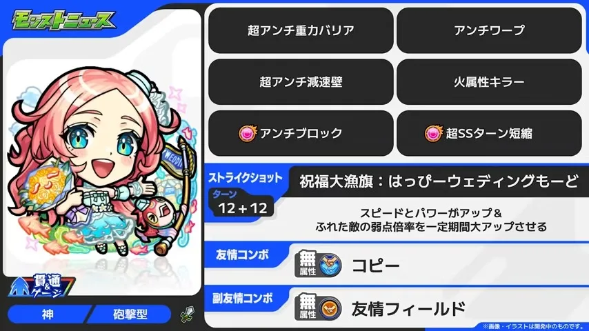 えびすαの性能