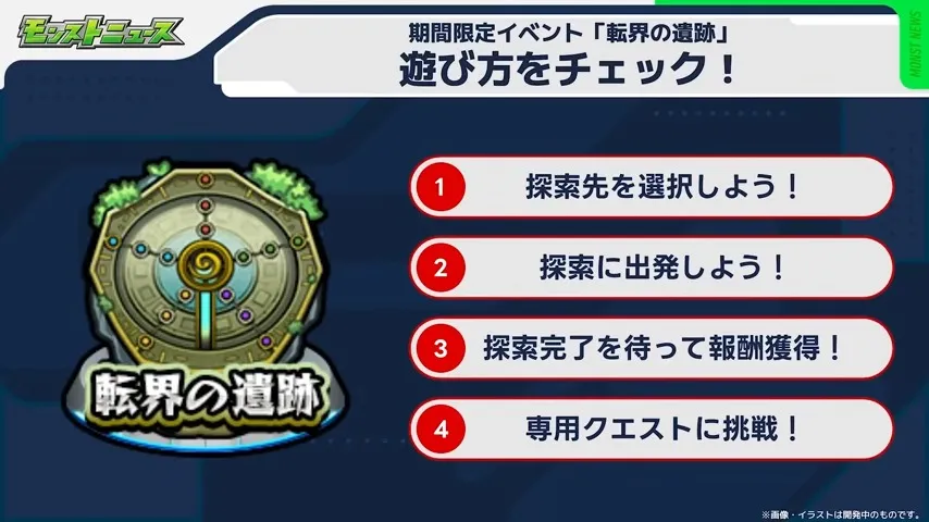 天界の遺跡の遊び方