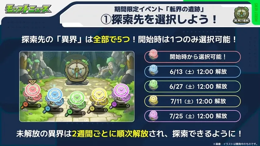 探索先を選択