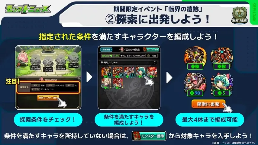4体を編成して探索する
