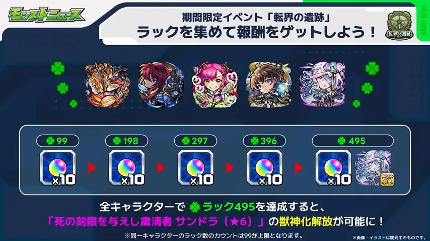 ラック数に応じた報酬
