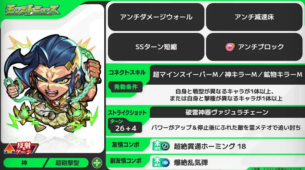 インドラ 獣神化改