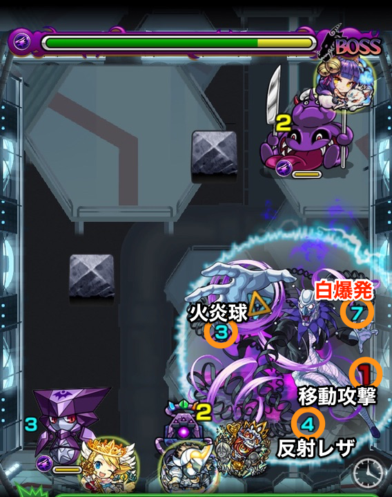 ゲノムボス2攻略