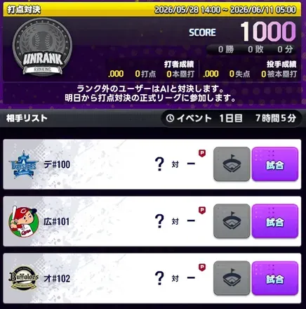 打点対決