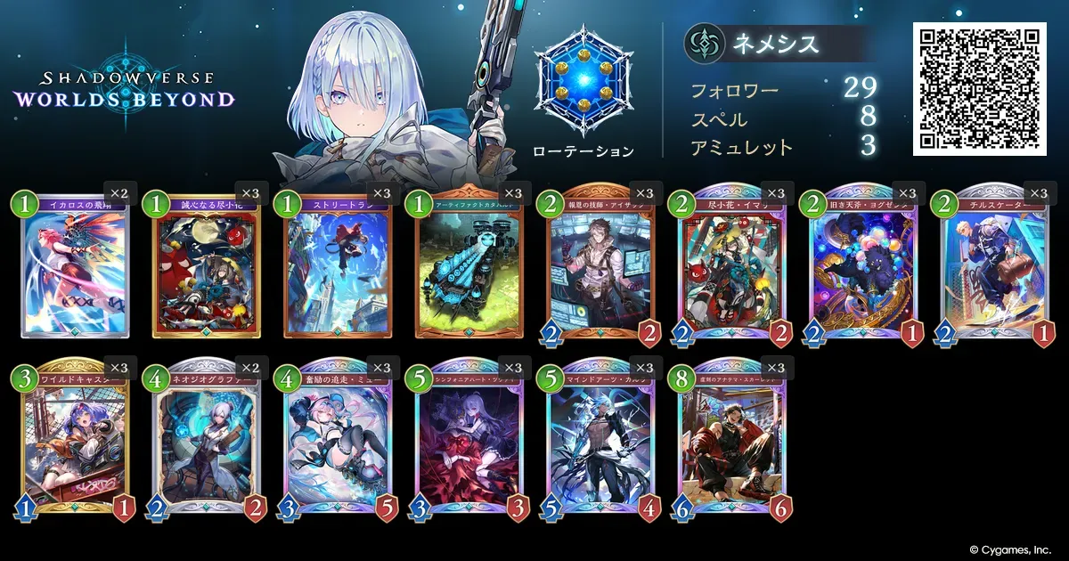 アーティファクトネメシス