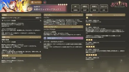 かなぎの性能