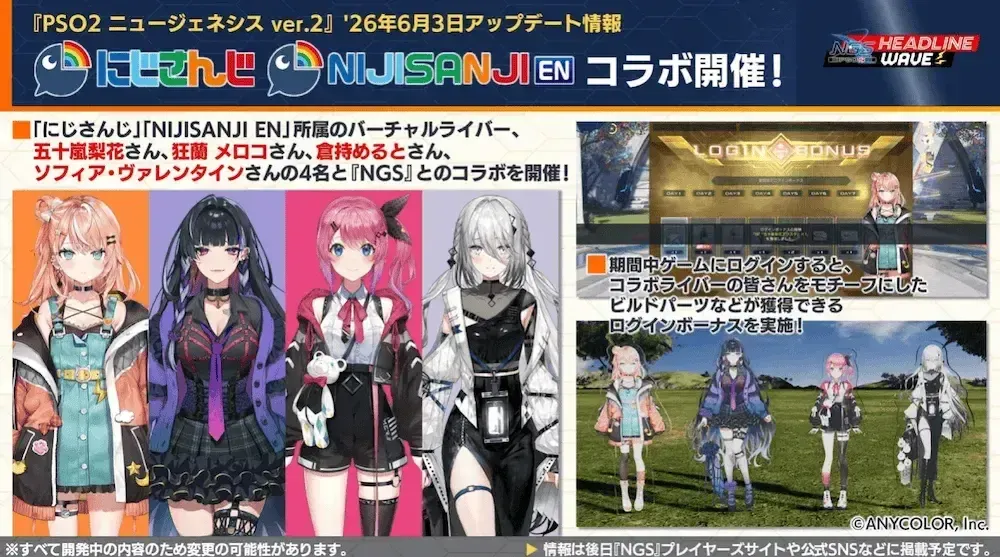 アップデート