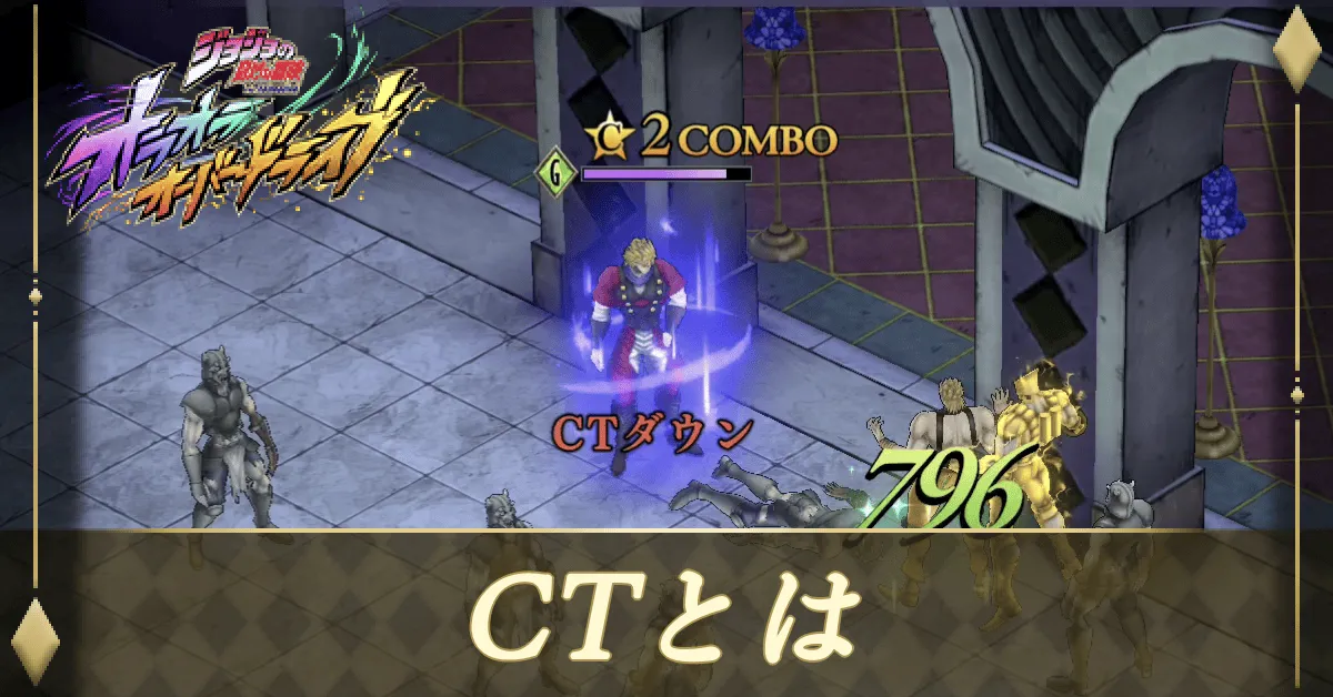 CTとは