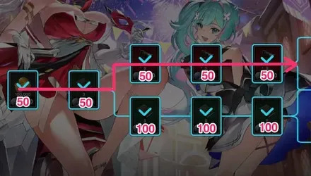 上ルート