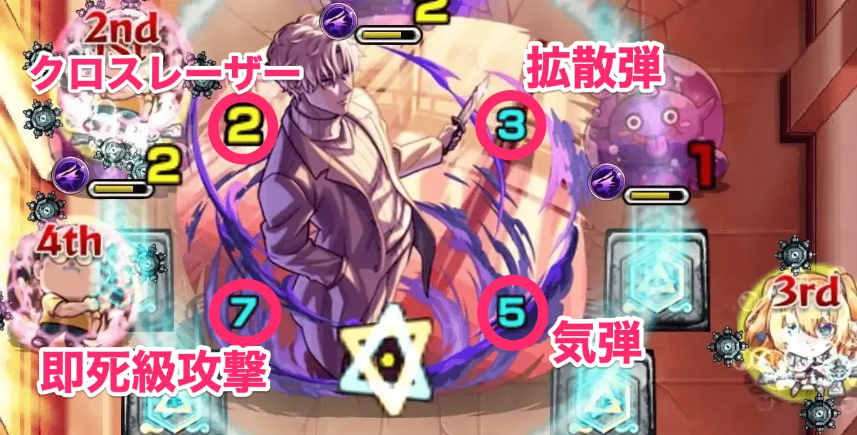 スラー攻撃パターン