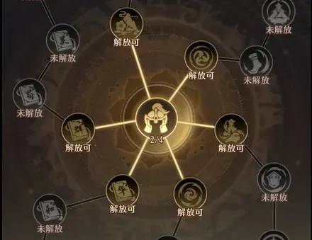 命格