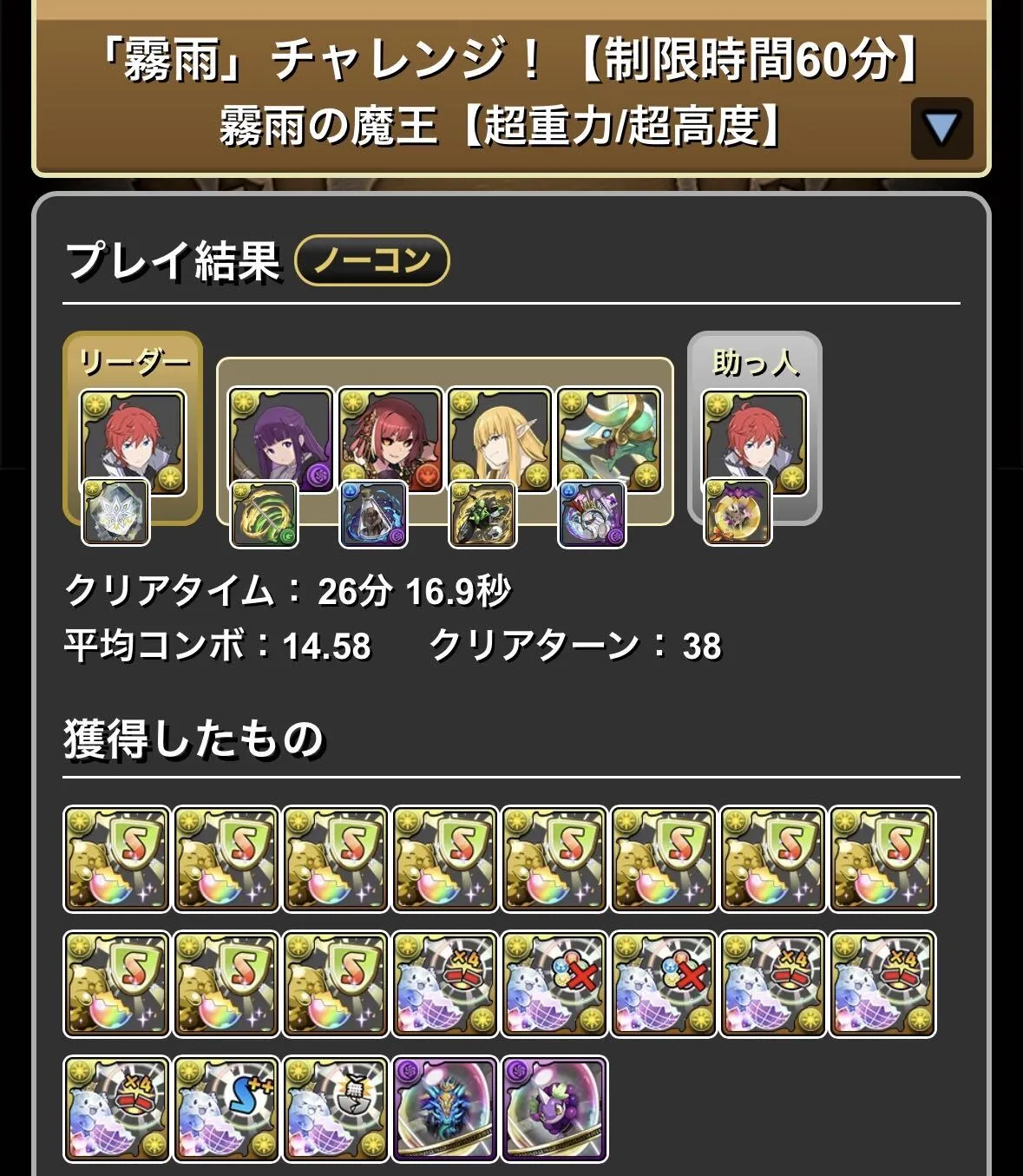 ラインハルトパーティ