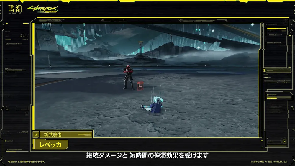 オフセット