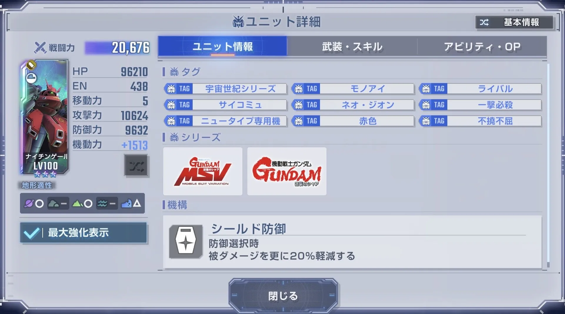 優秀なタグ持ち