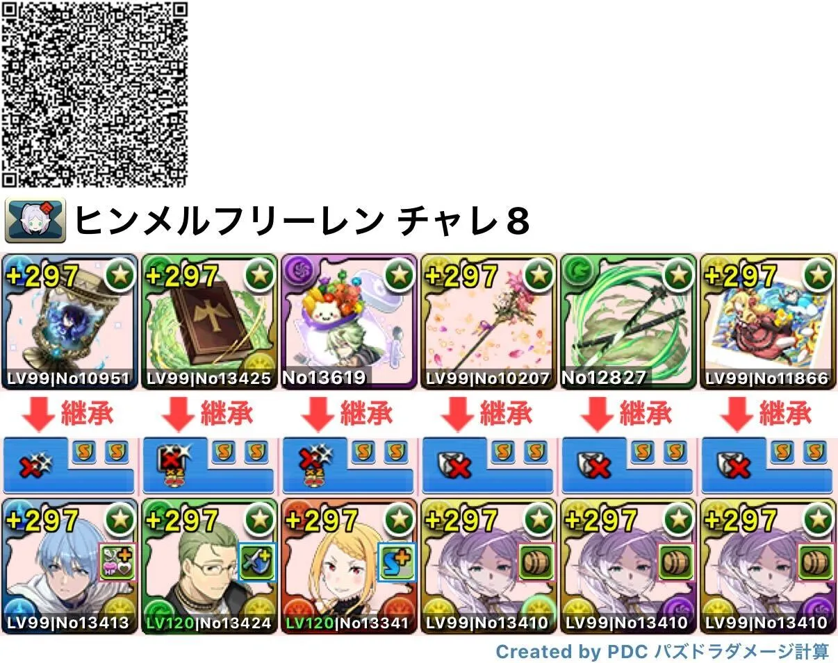 ヒンメルフリーレン