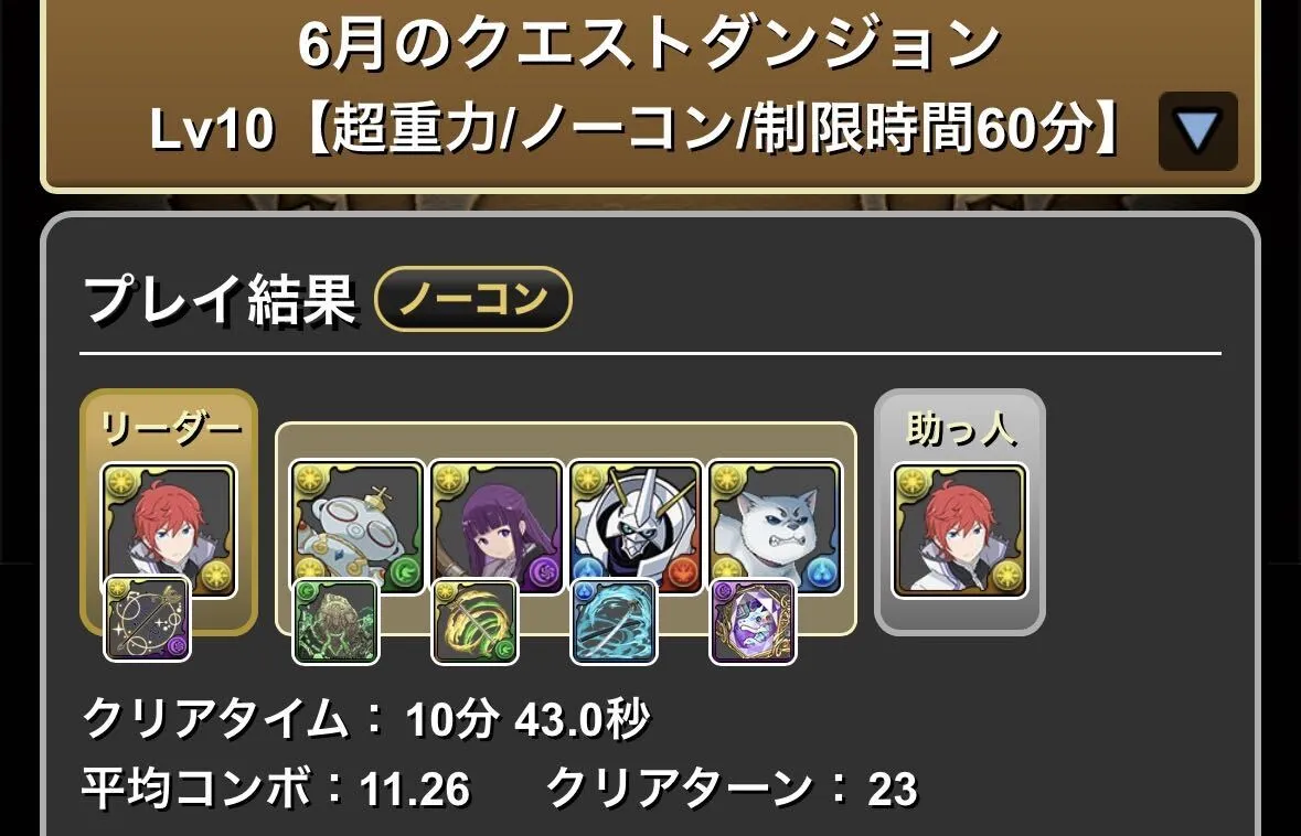 ラインハルトパーティ