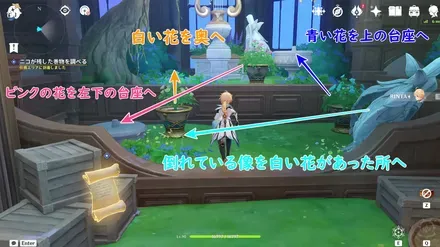 3週目謎解き3クリア前
