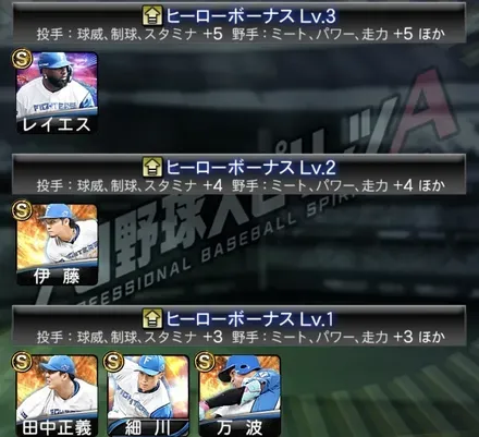 ヒーロー選出回数に応じて3段階までレベルアップ