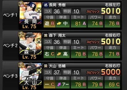 スピリッツ強化
