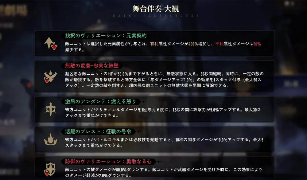 第5幕以降