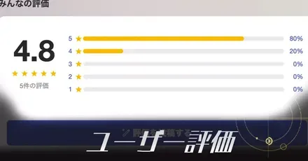 ユーザー評価