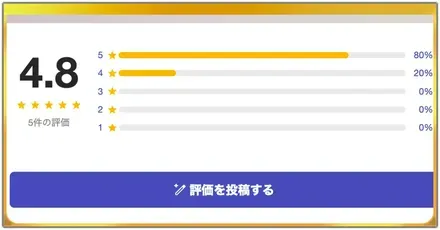 ユーザー評価