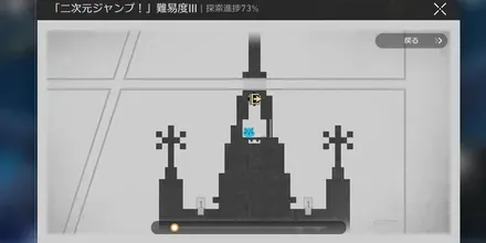 二次元ジャンプマップ