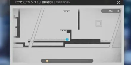 二次元ジャンプマップ