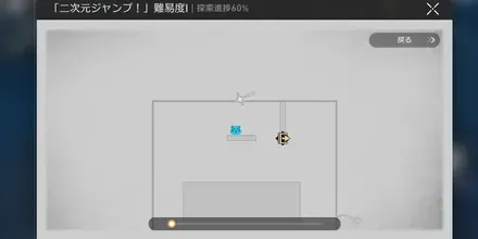 二次元ジャンプマップ
