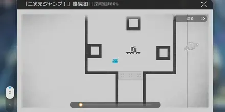 二次元ジャンプマップ
