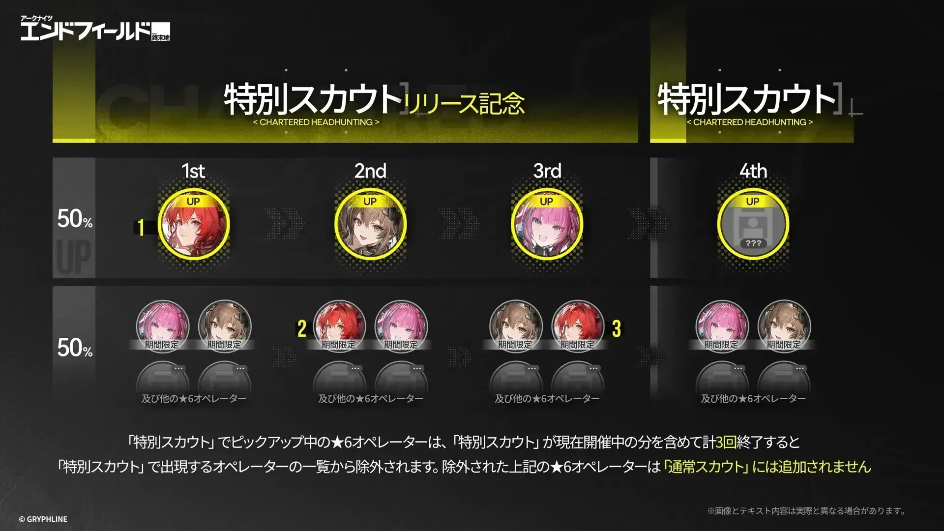 特別スカウト