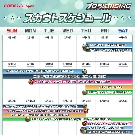 ガチャスケジュール