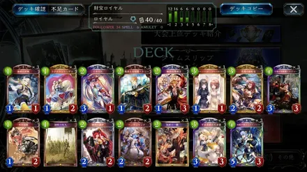 財宝ロイヤル