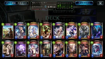 進化ネクロ