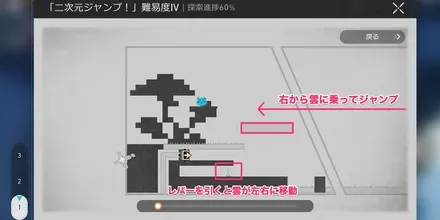 二次元ジャンプマップ