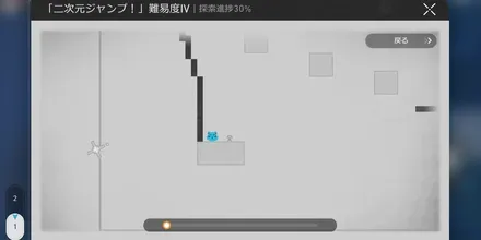 二次元ジャンプマップ