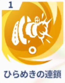 ひらめきの連鎖画像