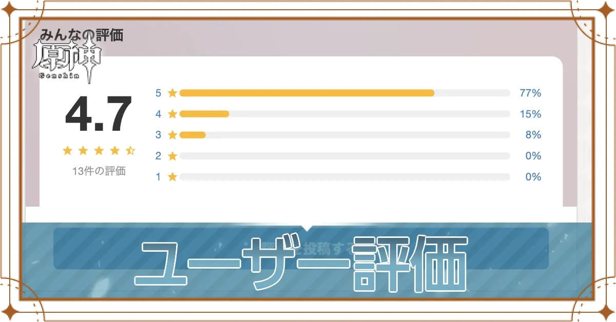 ユーザー評価