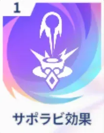 サポラビ効果画像