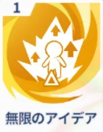 無限のアイデア画像