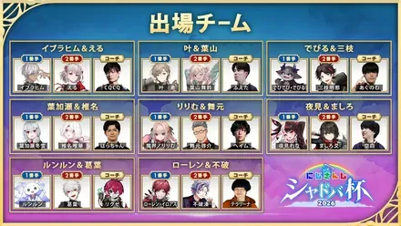 チーム分け