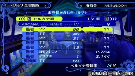 ペルソナ全書