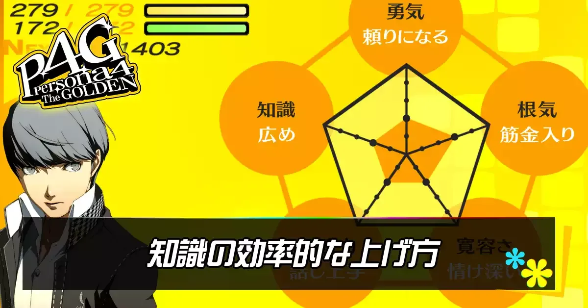 知識上げ方アイキャッチ