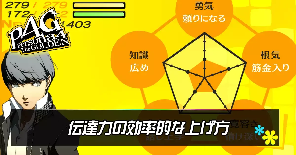 伝達力上げ方アイキャッチ