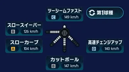 球種1