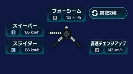 球種1