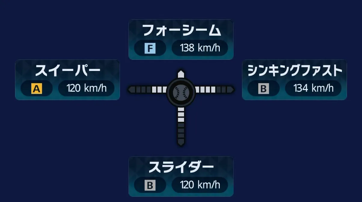 球種1
