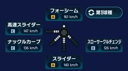 球種1