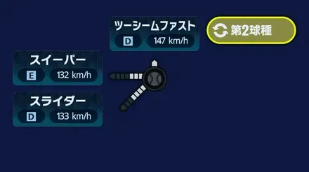 球種2