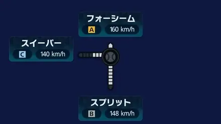 球種1